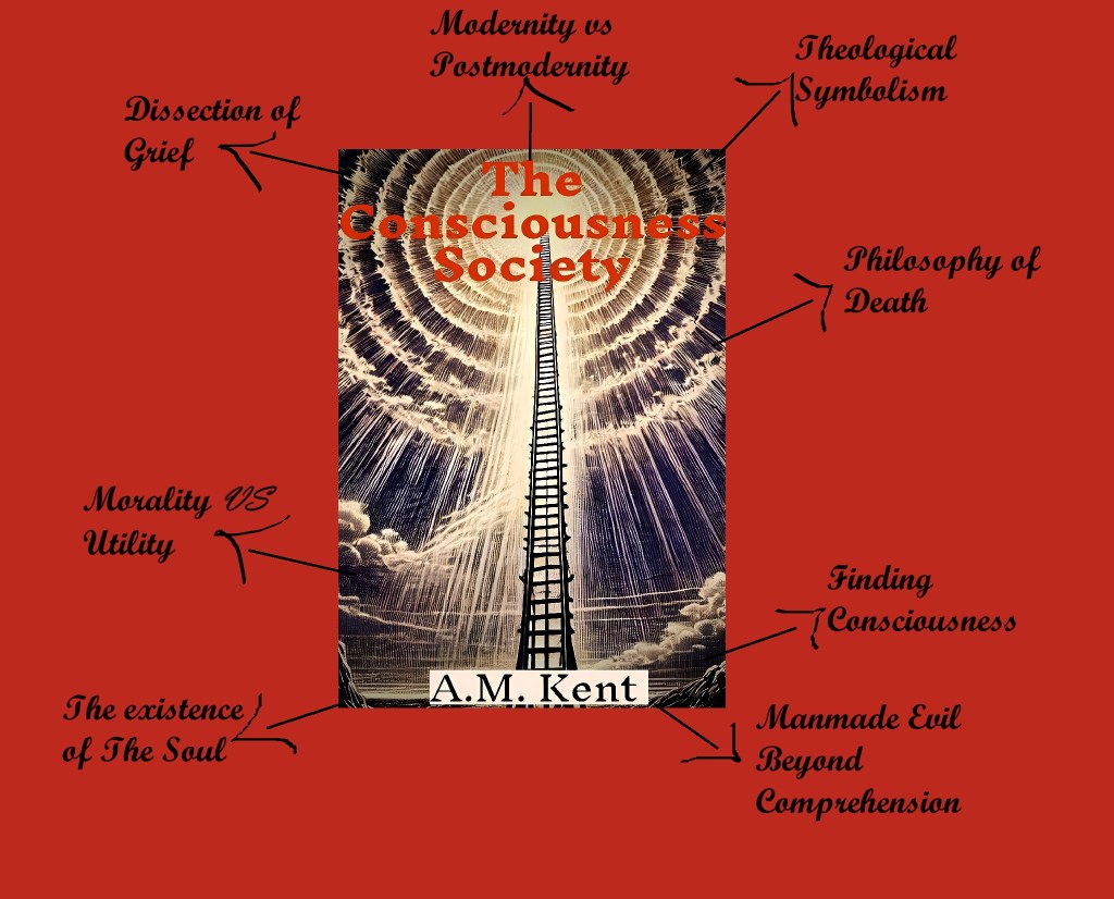 The Consciousness Society: Infographic